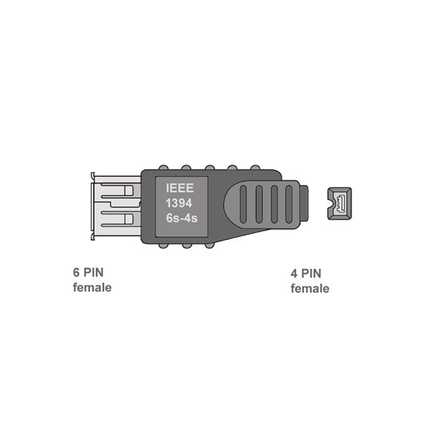 Adaptateur FireWire 6 broches femelle vers 4 broches femelle