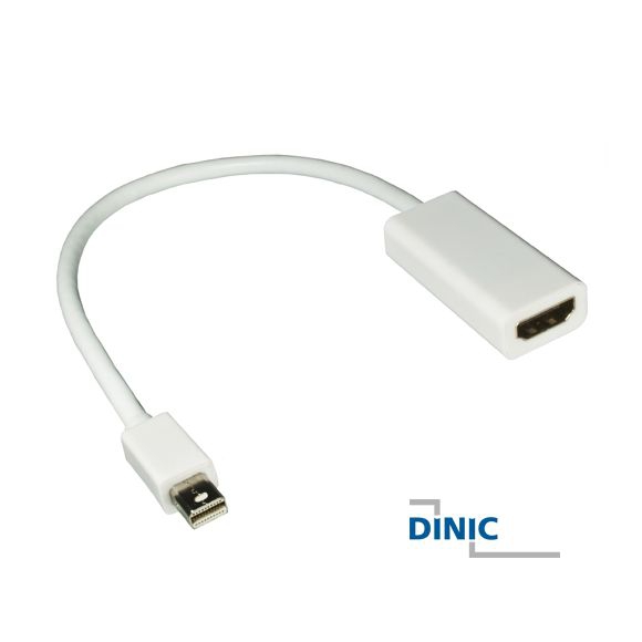 Adaptateur Mini DisplayPort mâle vers HDMI femelle, Full HD