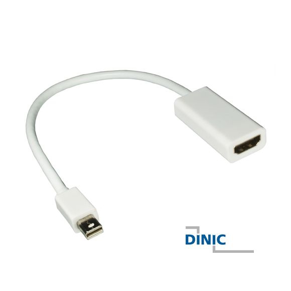 Adaptateur Mini DisplayPort mâle vers HDMI femelle, 4Kx2K