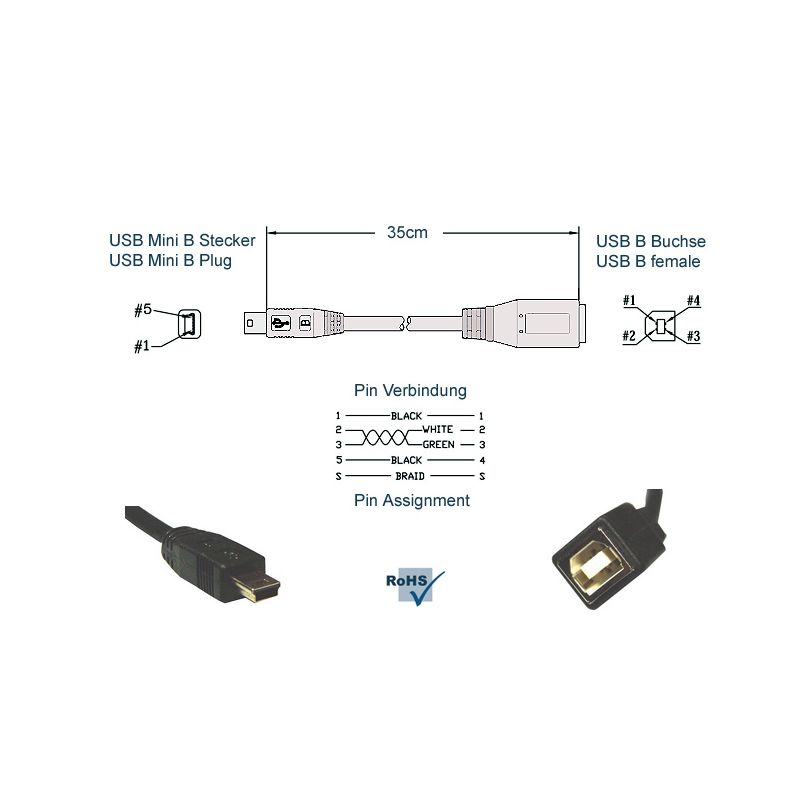 Câble adaptateur USB 2.0 : USB-B femelle vers Mini-B mâle, 35cm