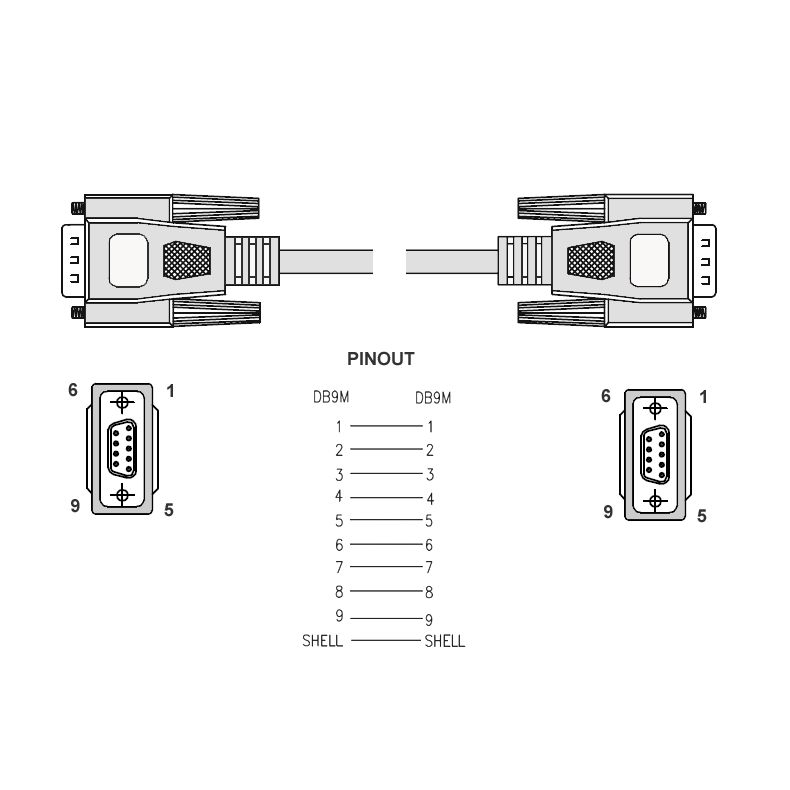 DTECH Câble série DB9 connecteur COM mâle vers mâle RS232 2 m 