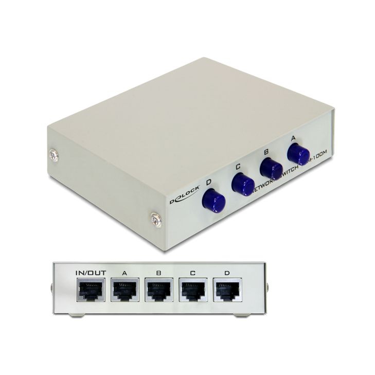 Commutateur ABCD pour DSL ISDN ETHERNET