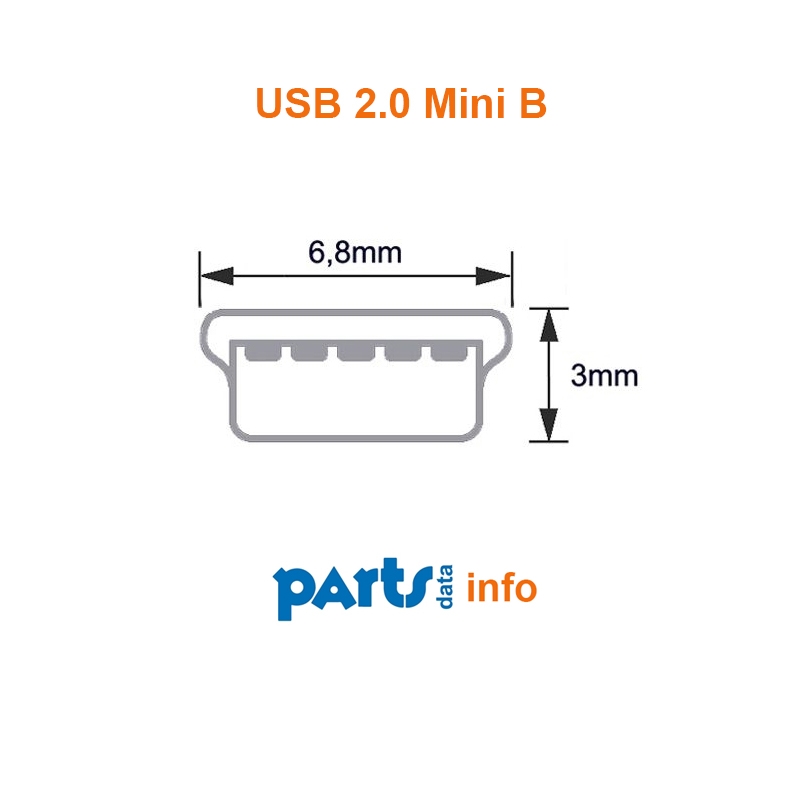 Câble adaptateur USB 2.0 : USB-B femelle vers Mini-B mâle, 35cm